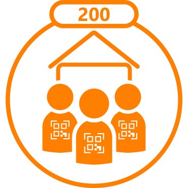 Textilidentifikationssoftware, Typ HTI 200