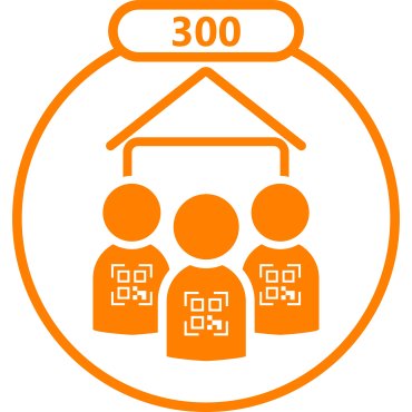 Textilidentifikationssoftware, Typ HTI 300