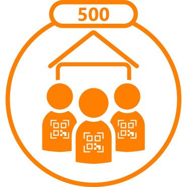 Textilidentifikationssoftware, Typ HTI 500