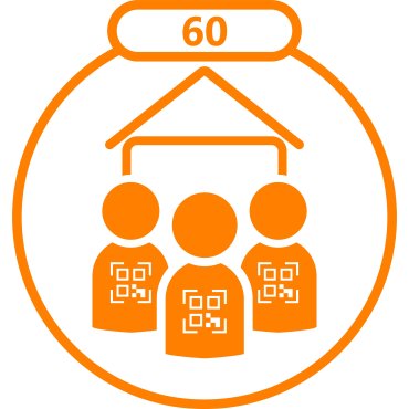 Textilidentifikationssoftware, Typ HTI 60