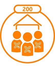 Textilidentifikationssoftware, Typ HTI 200