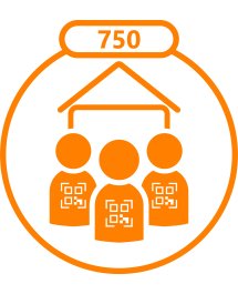 Textilidentifikationssoftware, Typ HTI 750