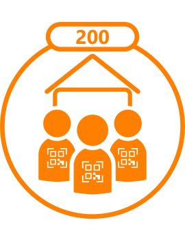 Textilidentifikationssoftware, Typ HTI 200