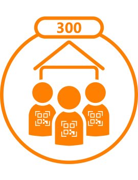 Textilidentifikationssoftware, Typ HTI 300