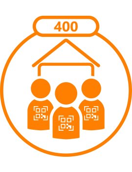 Textilidentifikationssoftware, Typ HTI 400