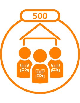 Textilidentifikationssoftware, Typ HTI 500