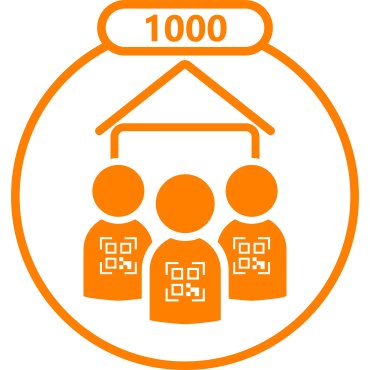 Identificazione del tessuto, tipo HTI 1000