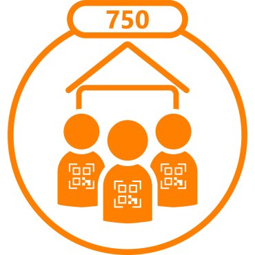 Identificazione del tessuto, tipo HTI 750