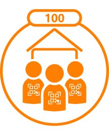 Identificazione del tessuto, tipo HTI 100