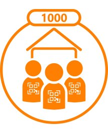 Identificazione del tessuto, tipo HTI 1000