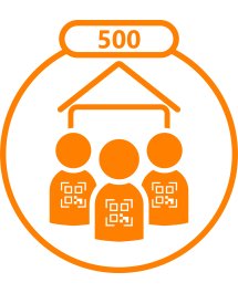 Identificazione del tessuto, tipo HTI 500