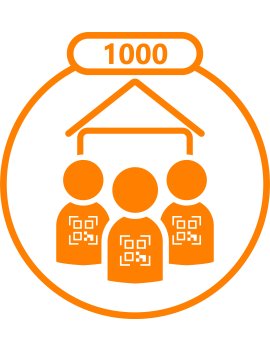 Identificazione del tessuto, tipo HTI 1000